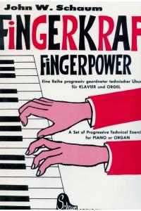 Fingerkraft Fingerpower